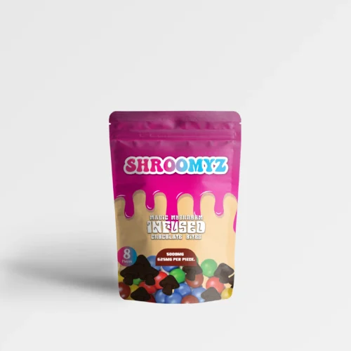 Smarties Bites - FunGuyz Canada