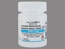 Buy Ultram 200mg Online - FunGuyz Canada